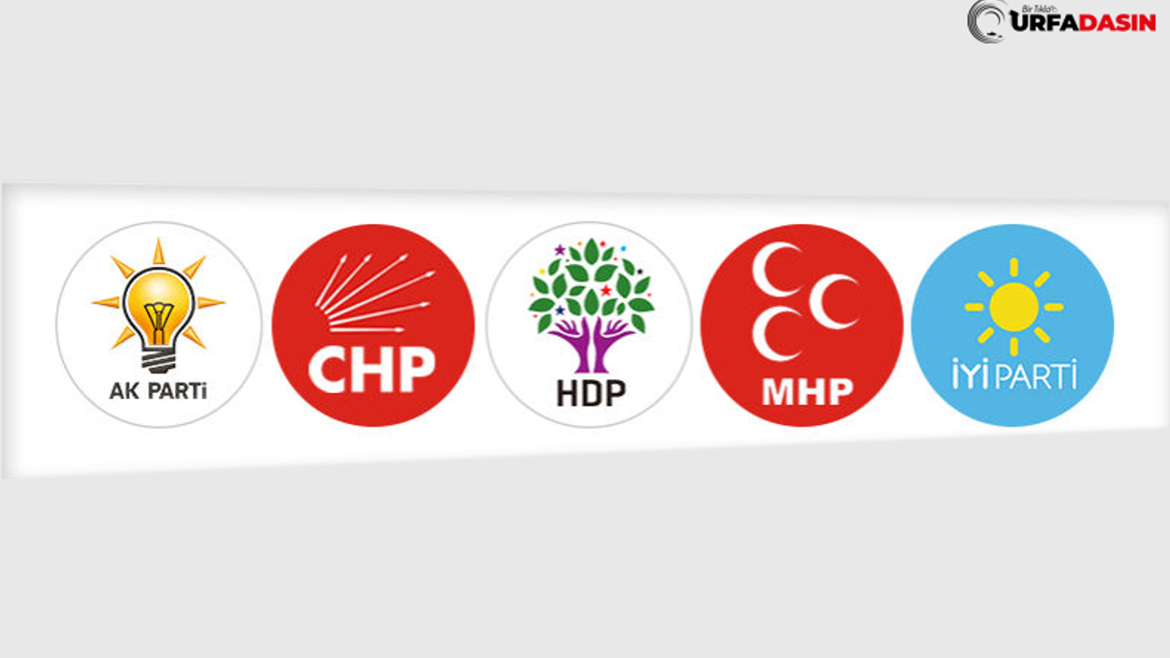 Siyasi Partilerin Şanlıurfa'daki Kesin Milletvekili Aday Listelerini YSK Belirlendi