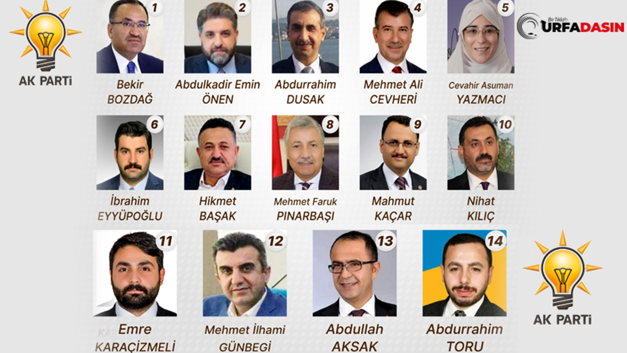 AK Parti’nin Şanlıurfa Abisi, Milletvekili Adaylarıyla 11 Nisan’da Geliyor