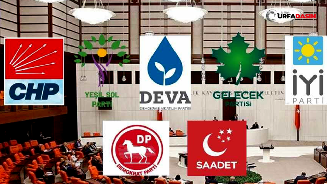 AK Parti’nin Kalesi Urfa İçin Seçim Analizi