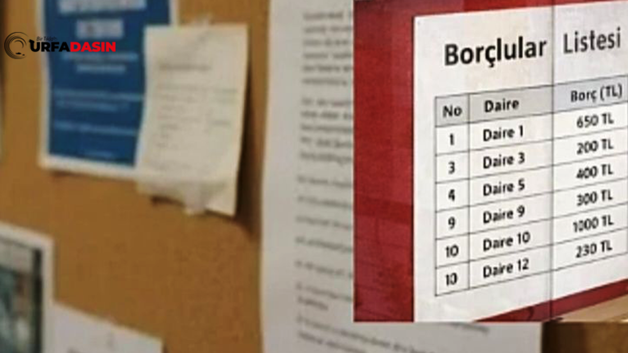 Şanlıurfa'daki Apartman ve Site Yöneticilerini İlgilendiren Haber