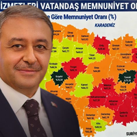 GÜNDEM