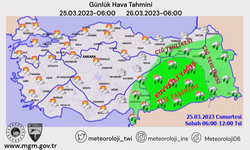 Şanlıurfa’da Toz Aşınımı Ve Kuvvetli Yağış Bekleniyor