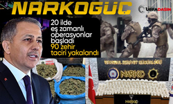 Şanlıurfa Dahil 20 İlde NARKOGÜÇ operasyonu! 90 Gözaltı