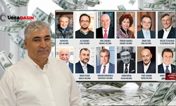 Şanlıurfalı İş İnsanı Feridun Geçgel, Vergi Rekortmeni Oldu