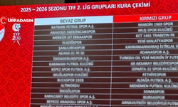 TFF 2. Lig Grupları Belli Oldu; İşte Şanlıurfaspor'un Grubu ve Rakipleri