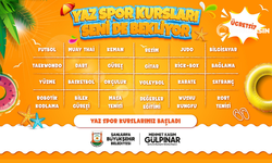 Şanlıurfa Büyükşehir Belediyesi'nden Gençlere Çağrı: “Kanala Değil Havuza”