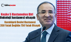 Bekir Bozdağ; Şanlıurfa'nın 2026 Yatırım Programında 5 Yeni Hastane Var