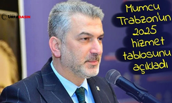 AK Parti Trabzon İl Başkanı Sezgin Mumcu;2025 Eser Ve Hizmet Yılı Oldu