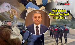 Şanlıurfa'da 2025'te Suç Örgütlerine, Tefecilere, Dolandırıcılara Göz Açtırılmadı