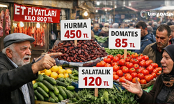 Ramazan Ayına Sayılı Günler Kala, Şanlıurfa'da Fiyat Artışları Başladı
