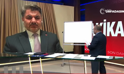 Şanlıurfalı İş İnsanı Hüseyin Büyükfırat İran-Azerbaycan Hattında Yaşananları Yorumladı