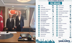 AK Parti Şanlıurfa Milletvekili Abdurrahim Dusak 36 Branşta Doktor Talep Etti