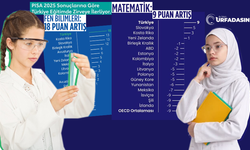 PISA 2025 Sonuçlarına Göre Türkiye Son 10 Yılda Yükseliş Kaydeden Tek OECD Üyesi Ülke Oldu