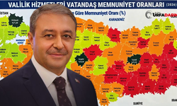 Şanlıurfa Valisi Hasan Şıldak Yapılan Araştırmada En Başarılı Valiler Arasında Yer Aldı