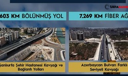Ulaştırma Bakanlığı Şanlıurfa’ya 24 yılda 90,8 Milyar TL Yatırım Yaptı