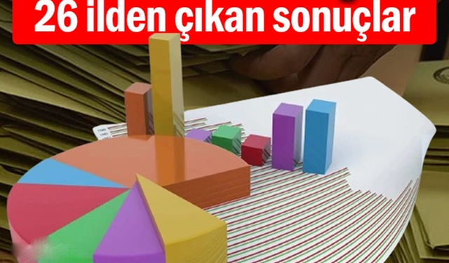 Bu Pazar Seçim Olsa Anketinde AK Parti 3.Partiye Düştü