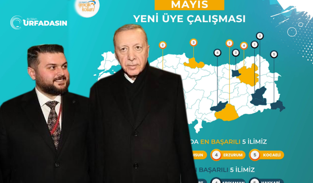 AK Parti Şanlıurfa İl Gençlik Kolları 30 Büyükşehir Arasında Mayıs Ayında Türkiye 1.'si Oldu
