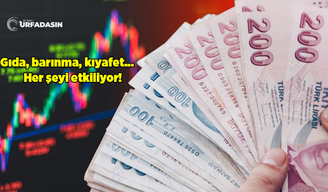 Herkesi Etkileyecek Temmuz Ayı Enflasyonu Açıklandı