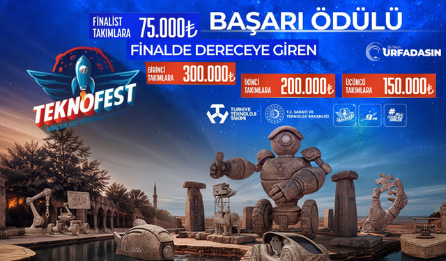 Şanlıurfa'da TEKNOFEST Takımlarına Destek Artırıldı