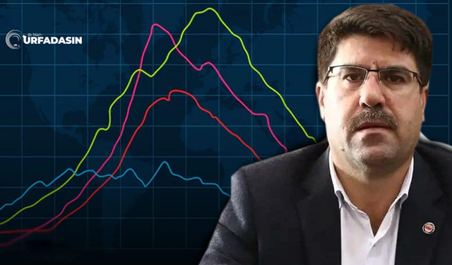 İbrahim Coşkun: Memurun Ve Emeklinin Enflasyon Yükü, Seyyanen Zamla Giderilmelidir