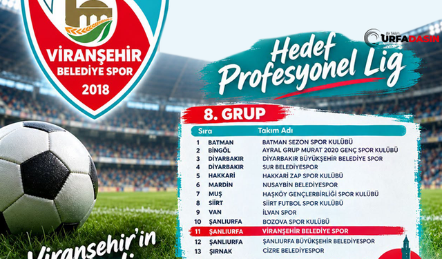 Viranşehir Belediye Spor, Güneydoğu Grubu’nda Yer Aldı! Hedef Profesyonel Lig