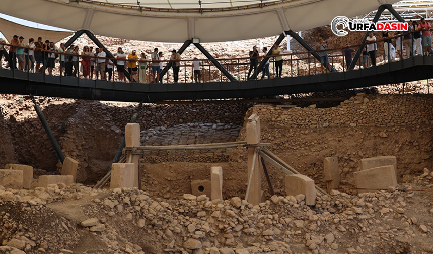 Şanlıurfa Turizminde Bu Yıl Rekor Ziyaretçi Bekleniyor