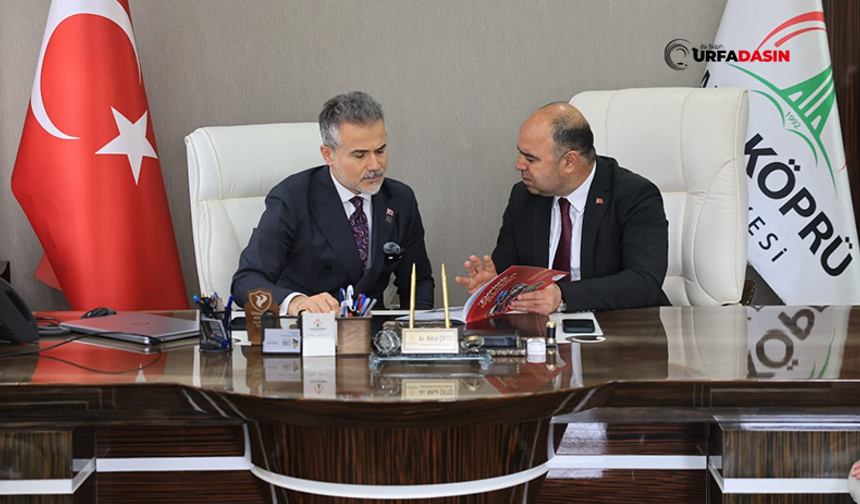 YRP Genel Başkan Başkan Yardımcısı Kılıç’tan Başkan Nihat Çiftçi’ye Ziyaret