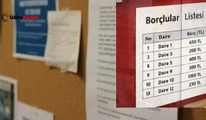 Şanlıurfa'daki Apartman ve Site Yöneticilerini İlgilendiren Haber