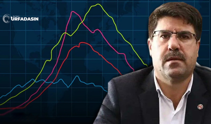 Eğitim-Bir-Sen Şanlıurfa Başkanı İbrahim Coşkun: Memur ve Emekliye Seyyanen Zam Geliyor