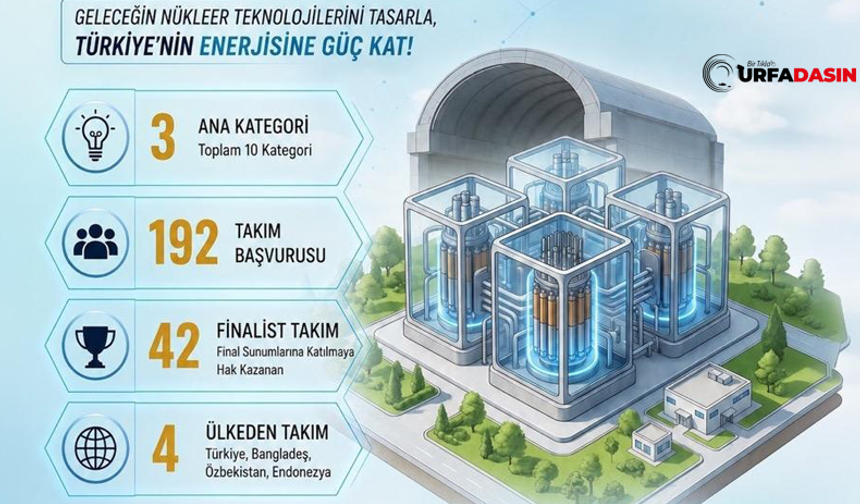 Nükleer Enerji Teknolojileri Tasarım Yarışmasının Ödülleri Şanlıurfa'da Verilecek