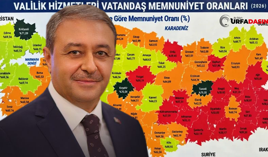 Şanlıurfa Valisi Hasan Şıldak Yapılan Araştırmada En Başarılı Valiler Arasında Yer Aldı