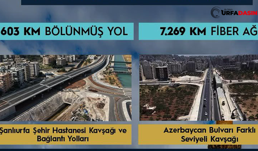 Ulaştırma Bakanlığı Şanlıurfa’ya 24 yılda 90,8 Milyar TL Yatırım Yaptı