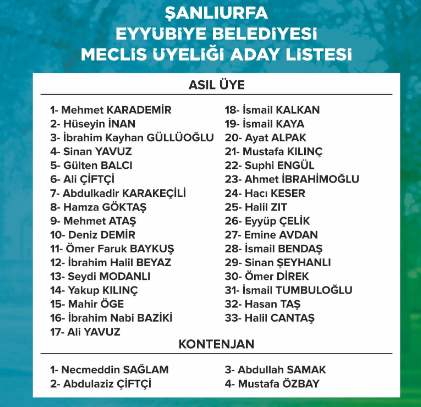 Eyyübiye Belediye Meclis Üyeleri Kimler