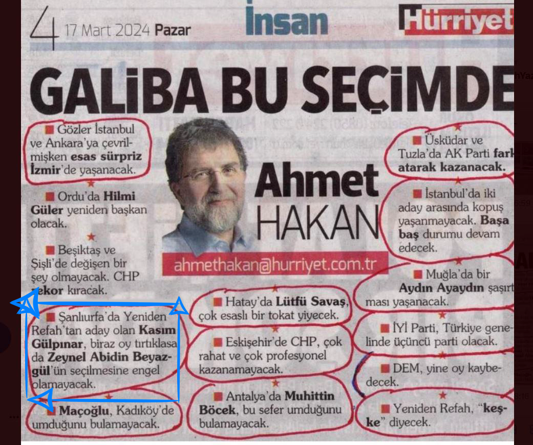 Ahmet Hakan Coşku