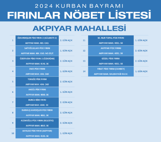 Fırın Nöbet Listesi 1