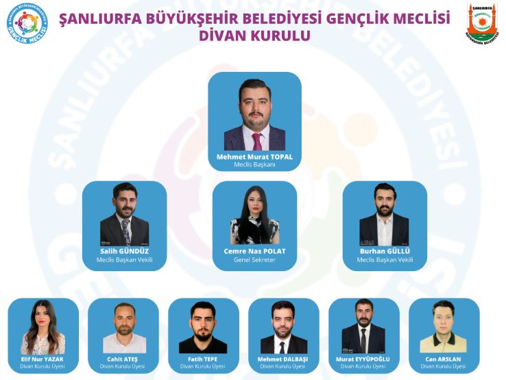 Gençlik Meclisi Büyükşehir