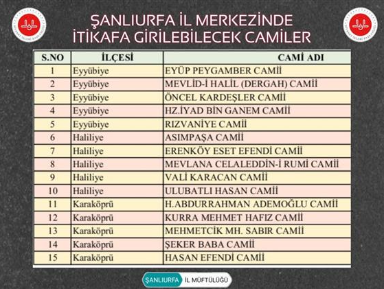 Itikaf Camiler