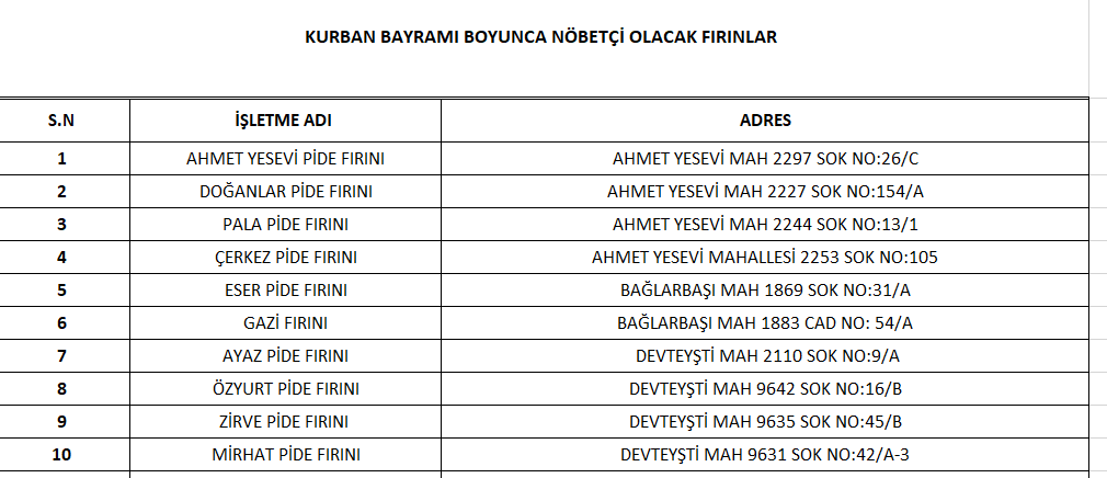 Fırın Nöbet1