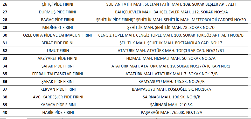 Fırın Nöbet3