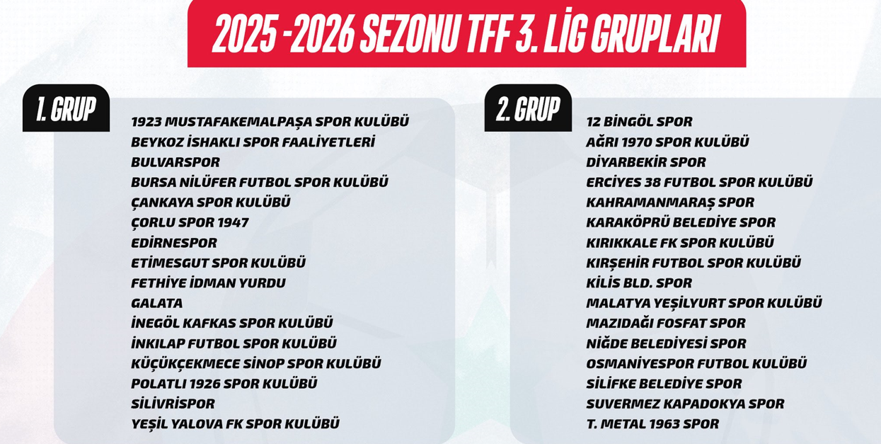 Karaköprü Belediyespor 2 Grupta