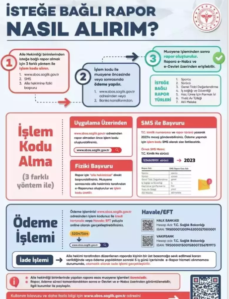 Sağlık Raporu Nasıl Alınır