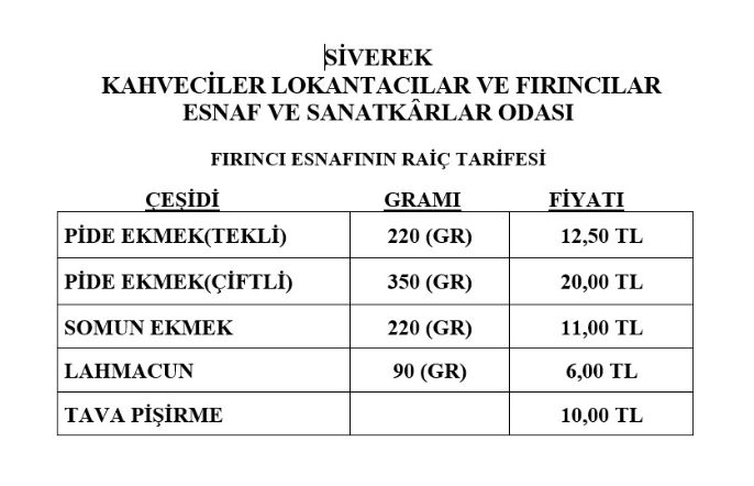 Siverek Ekmek Düzenleme
