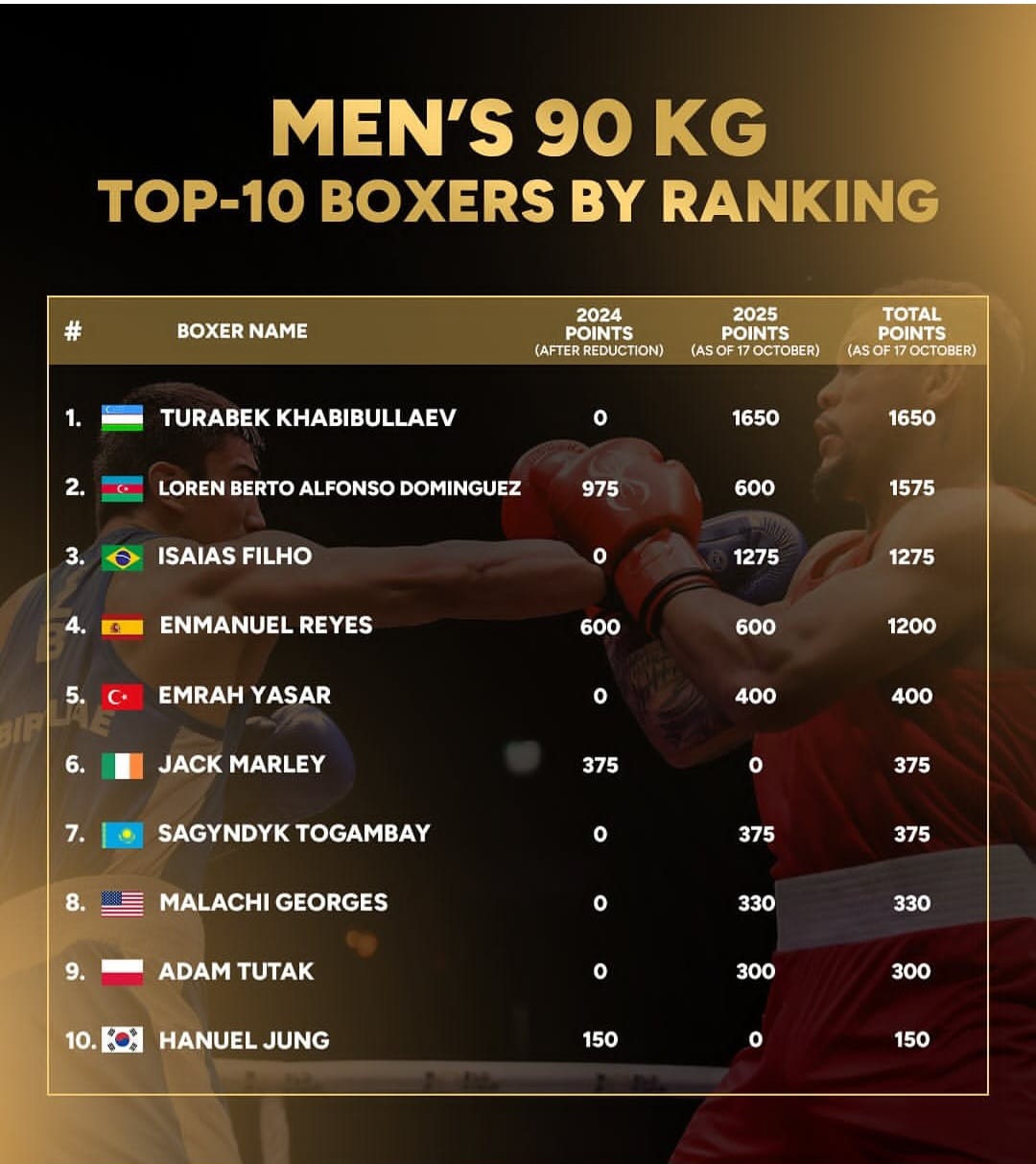 Whatsapp Image 2025 10 23 At 16.03.09