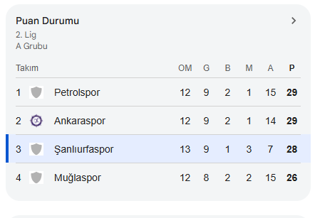 Ekran Alıntısı-10