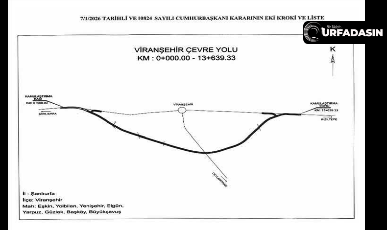 Viran Çevre Yolunda