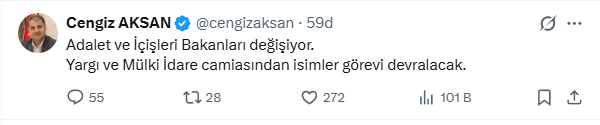 Cengiz Paylaşım