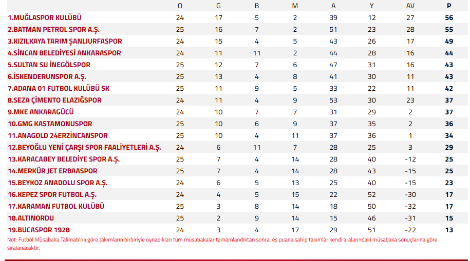 Ekran Alıntısı-11