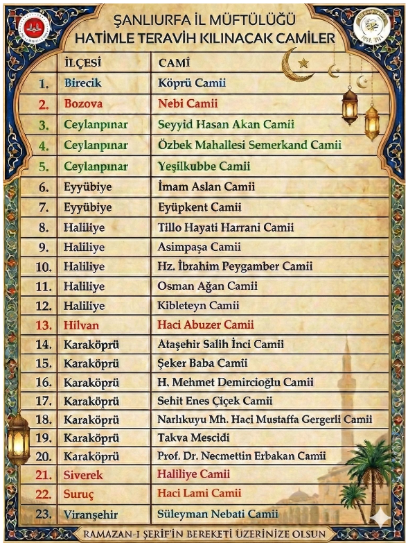 Hatimle Teravih Namazı