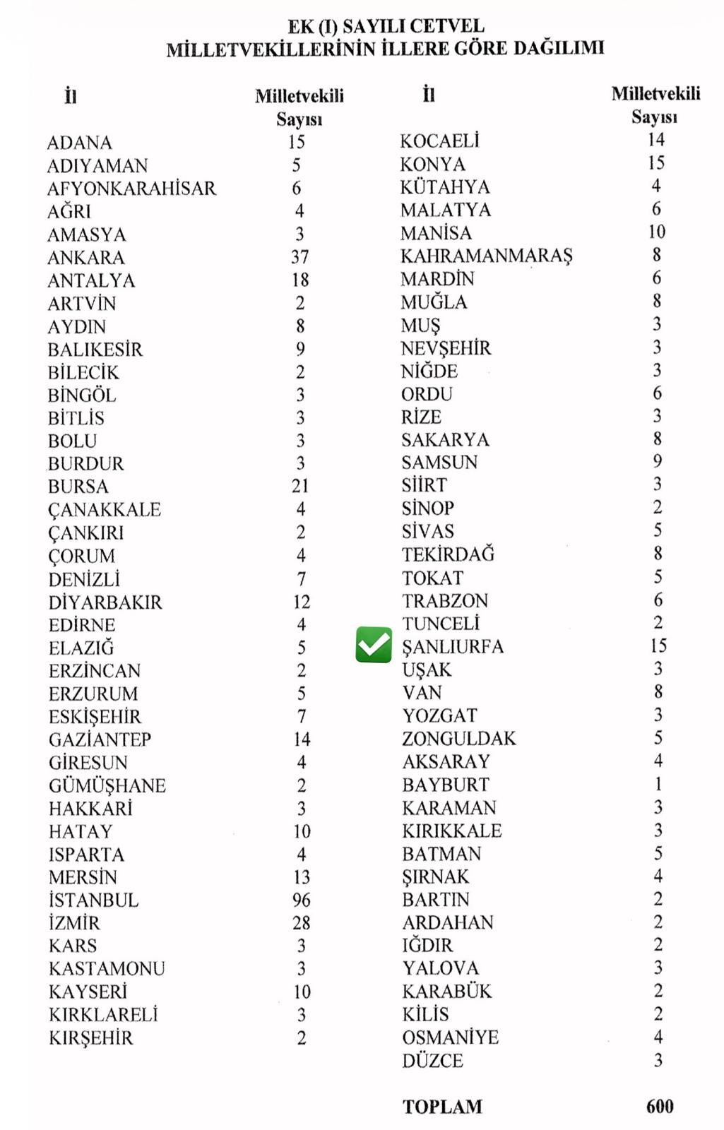 Whatsapp Image 2026 03 03 At 00.53.06