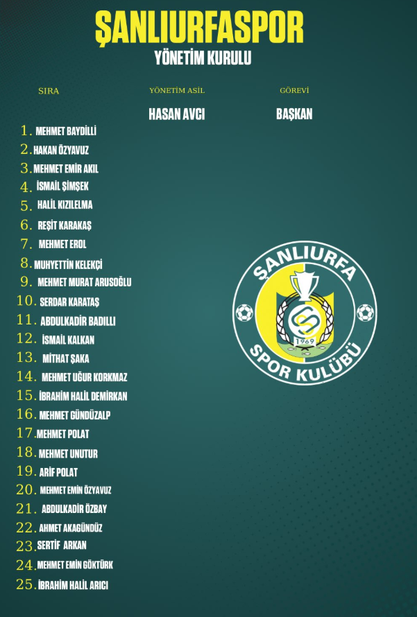 Şanlıurfaspor Yönetimi 2026 2027